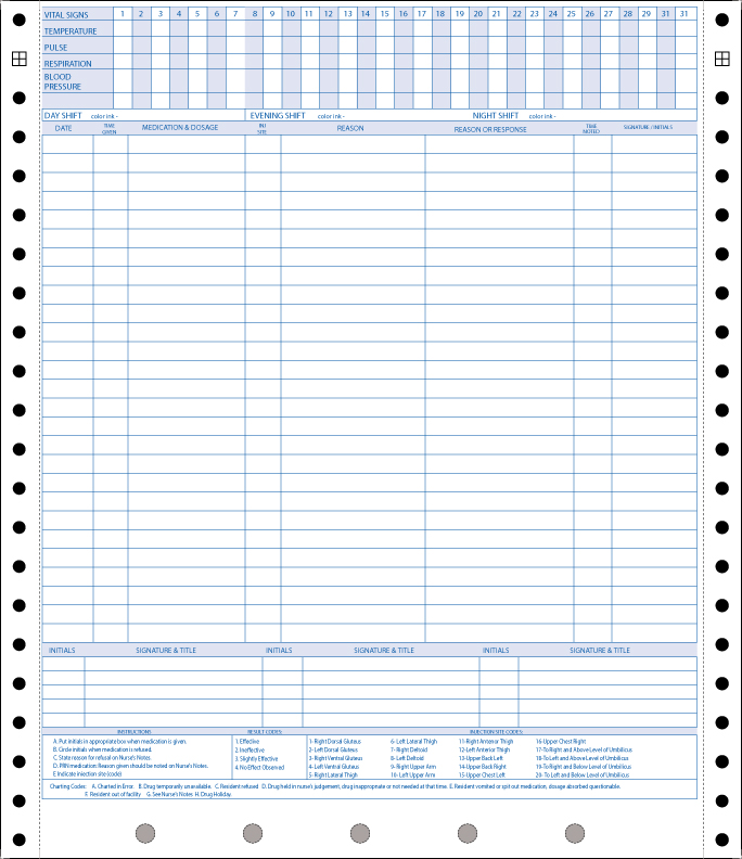 Physician Standing Orders Template
