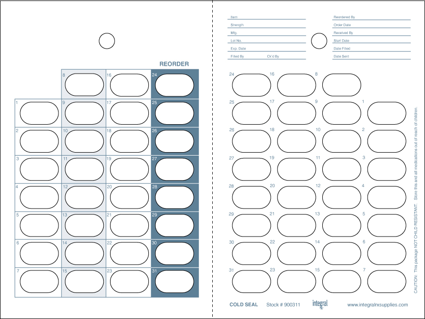 Every Day (1-31) Stickers for Planners & Bullet Journals